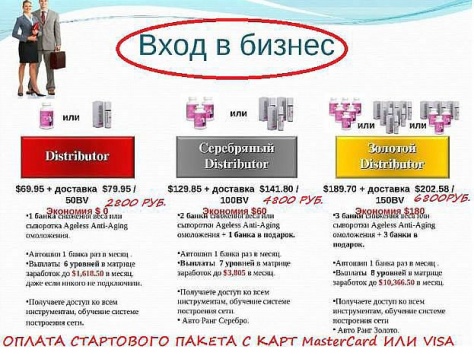 Эксклюзивное предложение сотрудничества в многомиллиардной индустрии!, фотография 12