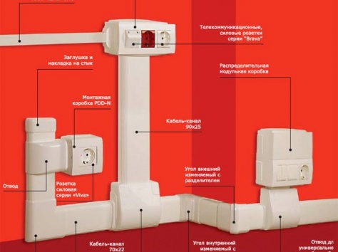 Сетевое оборудование, фотография 10