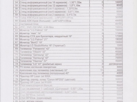 В связи с закрытием, компания проводит распродажу имущества б/у по низким ценам, фотография 9
