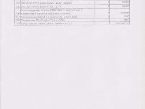 В связи с закрытием, компания проводит распродажу имущества б/у по низким ценам, фотография 10
