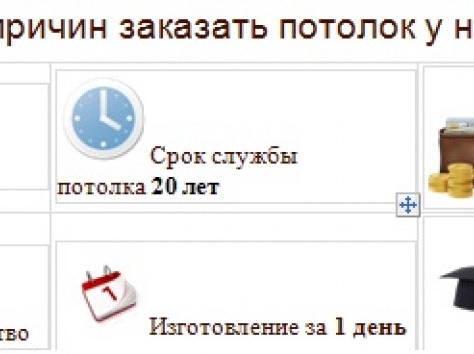 Натяжные потолки, фотография 6
