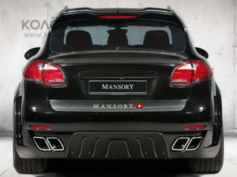 Обвесы в наличии и на заказ., фотография 1