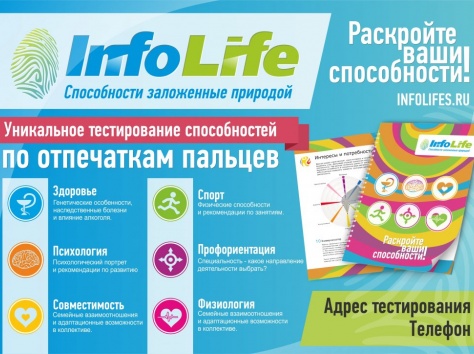 Новинка! Уникальное тестирование по отпечаткам пальцев., фотография 1