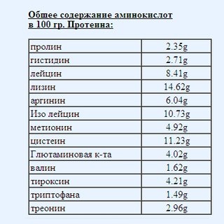 Купить Баобаб лайф в Астане Кормящей Матери, фотография 5