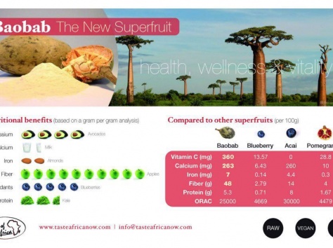 Купить Баобаб Лайф в А стане Очищение Организма, фотография 6