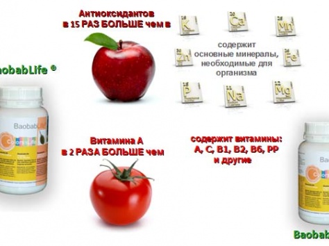 Баобаб Лайф В Астане Энергия и Бодрость, фотография 3