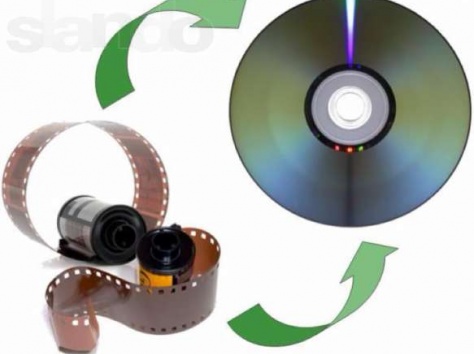 Профессиональный фотограф, фото студия 