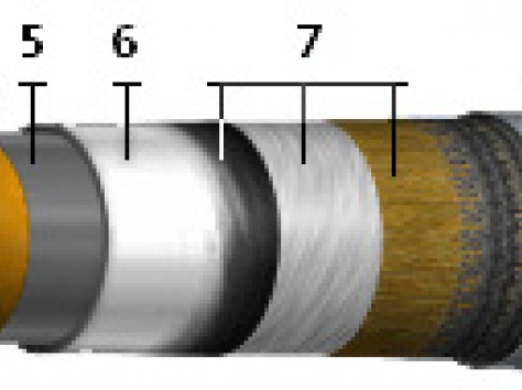 Кабельная продукция, фотография 1