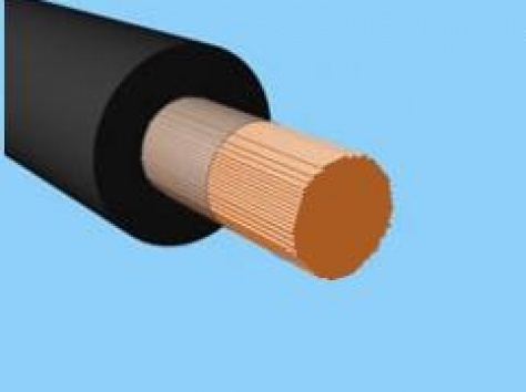 Кабельная продукция, фотография 9