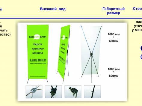 Визитки доставка и дизайн бесплатно, фотография 6