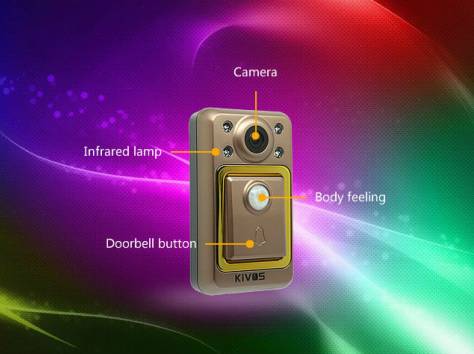 Дверной видеоглазок, фотография 2