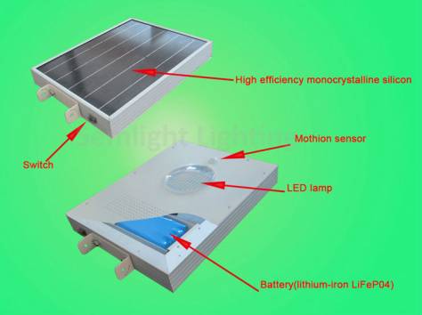 Солнечный фонарь, фотография 1