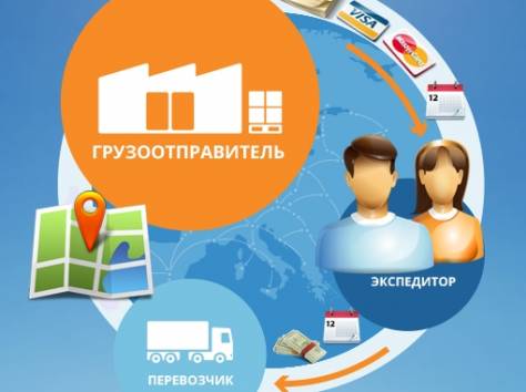 Вакансия экспедитор автогрузовых перевозок, фотография 1