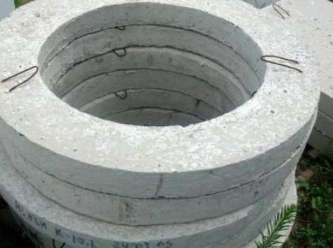 железобетонная продукция, жби в Караганде, фотография 5