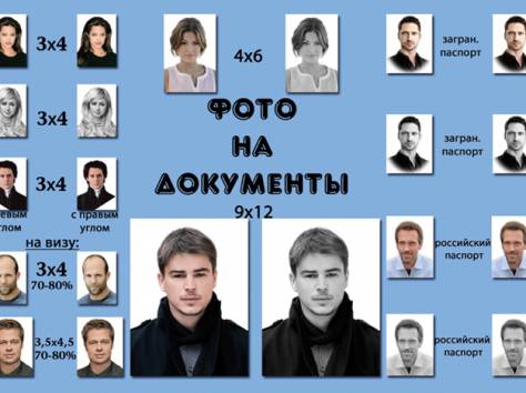 Срочное фото на документы, фотосалон, фотография 1