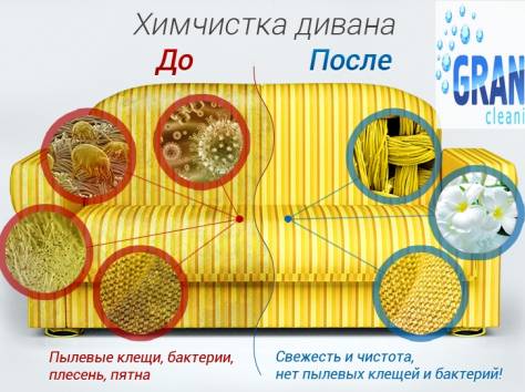 Профессиональные услуги клининга. Уборка, химчистка, фотография 2