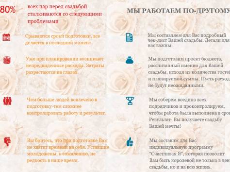 СВАДЕБНЫЙ КОНСУЛЬТАНТ. КООРДИНАЦИЯ., фотография 5