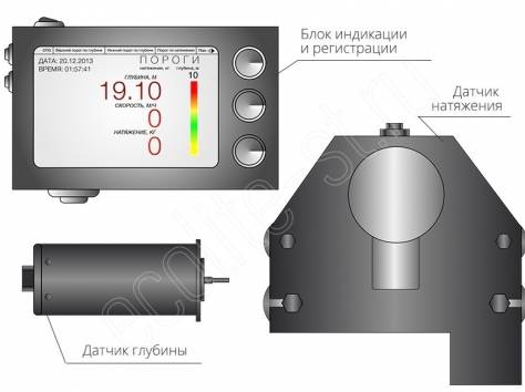 Система контроля спуско-подъемных операций , фотография 1