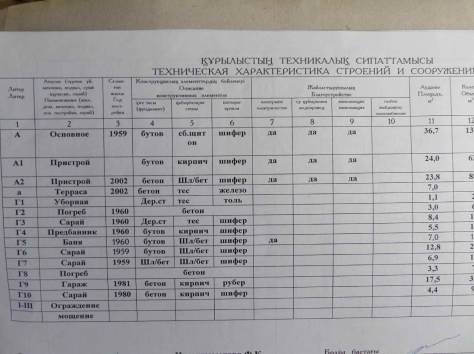 Предлагается к продаже 4 ком. дом с центральным отоплением 56000$	, фотография 12