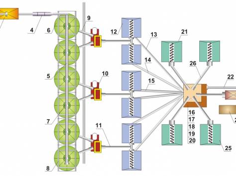 Цех производства комбикорма производительность 5 Т/Ч, фотография 1