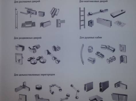 Алюминиевый профиль, двери, фурнитура и комплектующие, фотография 2