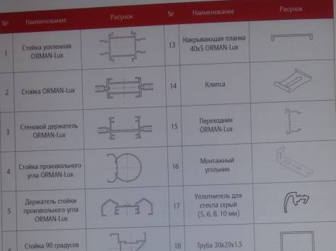 Алюминиевый профиль, двери, фурнитура и комплектующие, фотография 2