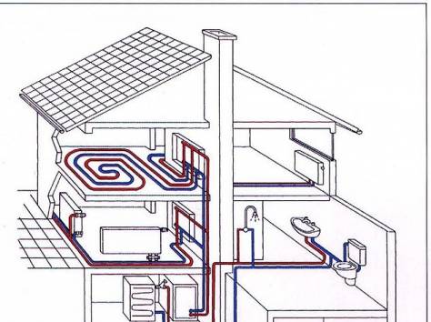 Сантехнические и сварочные работы любой сложности. , фотография 1