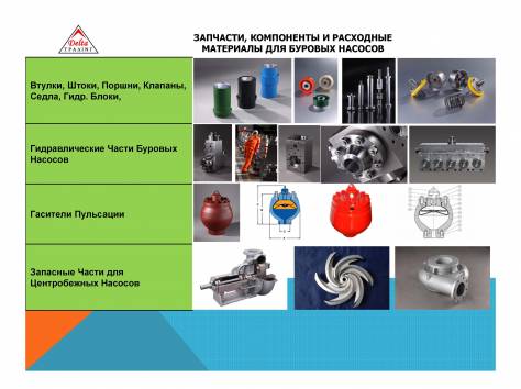 Буровой насос WF 1300c, фотография 11