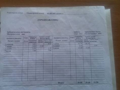 Продам 3-х,комнатную квартиру., Шлюзная 12, фотография 3