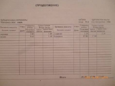 Продам 1.5, фотография 9