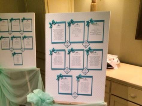 Организация мероприятий под любой бюджет!, фотография 4