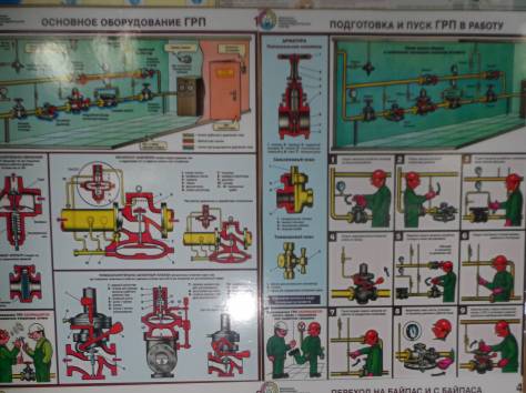 Краткосрочные курсы по подготовке и повышению квалификацию, фотография 1