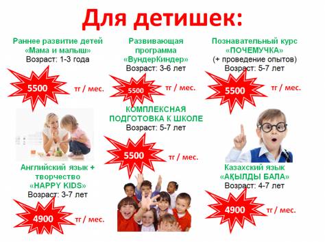 Языковые курсы, развивающие занятия, репетиторы по школьным предметам :), фотография 1