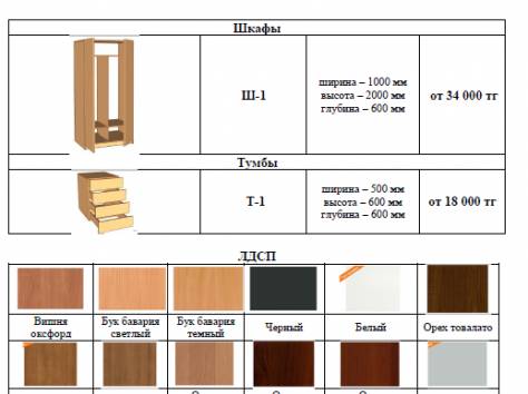 шкаф-купе, фотография 3