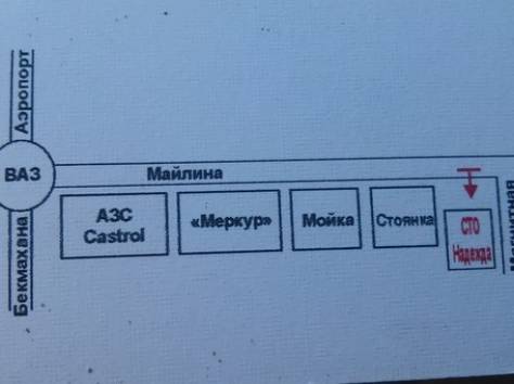 ремонт дизельных автомобилей, фотография 1