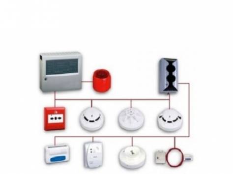 Системы видеонаблюдения, охранное и противопожарное оборудование, фотография 4