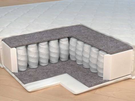 матрасы на заказ, фотография 1