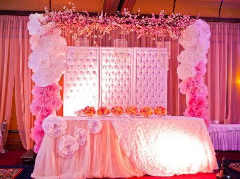 Организация свадьбы в Алматы под ключ, фотография 3