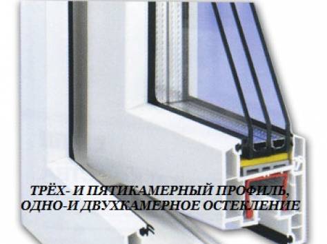 Пластиковые окна от премиум до эконом класса (Германия, Австрия,Россия), фотография 2