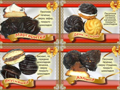 Шалкар Кондитерские Изделия Оптом (Омск), фотография 5