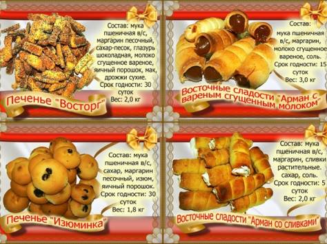 Казалинск Кондитерские Изделия Оптом (Омск), фотография 2