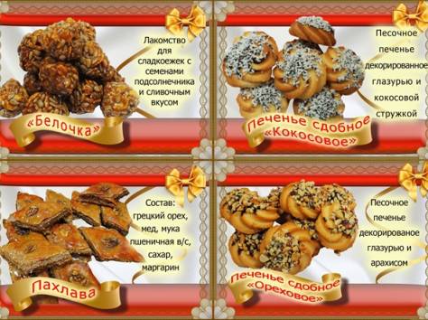 Казалинск Кондитерские Изделия Оптом (Омск), фотография 3