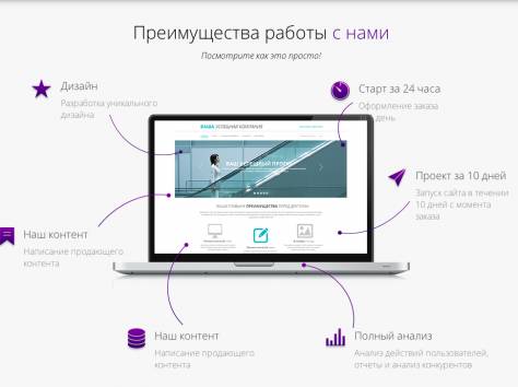 Лендинг (landing page) за 7 дней или БЕСПЛАТНО, фотография 3