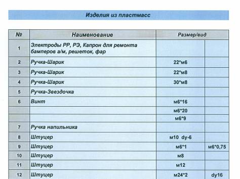Изготовление изделий из пластмассы, фотография 1
