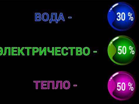 Устройство системы 