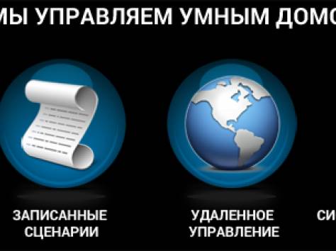 Устройство системы 