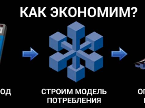 Устройство системы 