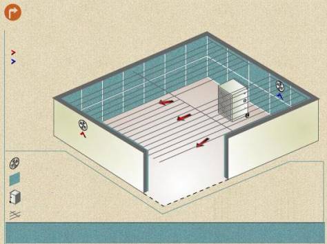  сушильная машина, фотография 3