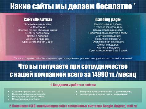 профессиональное создание сайтов, фотография 4