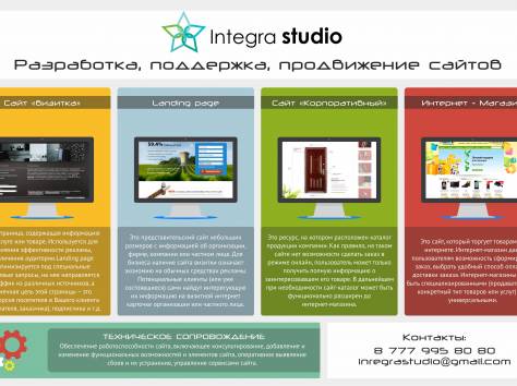 Профессиональное создание landing page, фотография 2